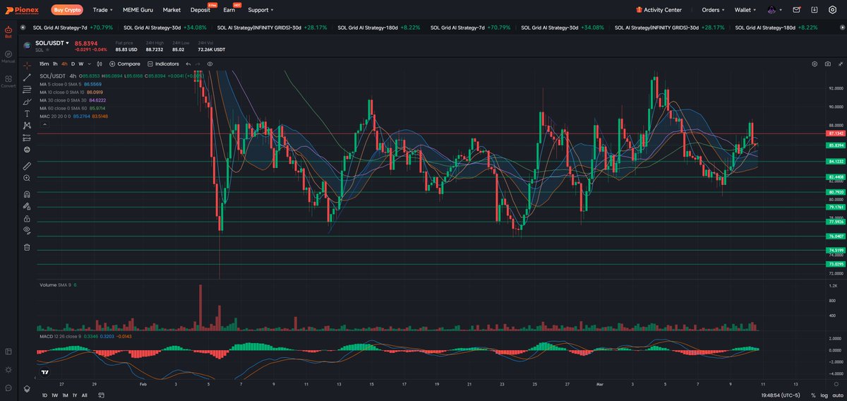 MineSum10 tweet media