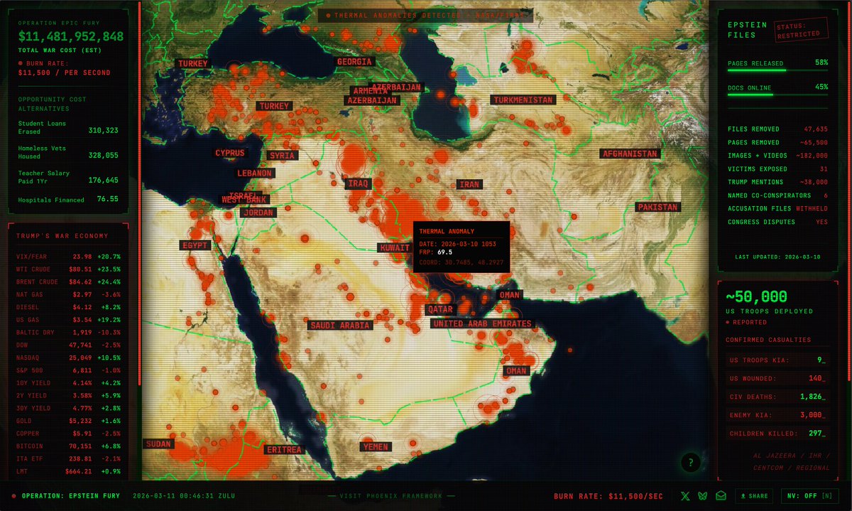 EpsteinFury.net tweet media