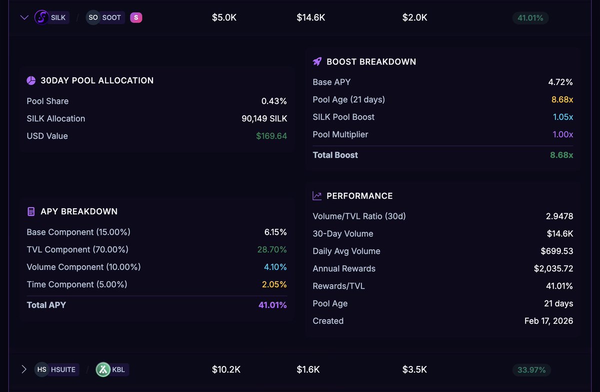 𝙃𝙤𝙪𝙙𝙞𝙣𝙞 📦 tweet media