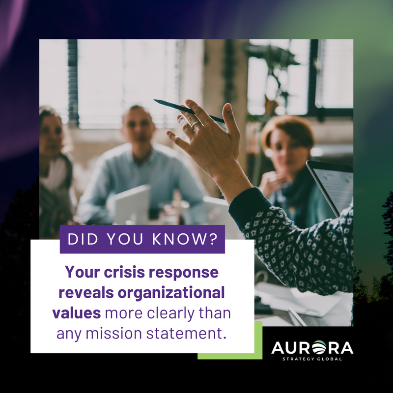 Aurora_Strategy's tweet image. When pressure hits, stated values get tested against actual priorities. 

Organizations that claim to put people first but prioritize legal protection during crises reveal what they truly value. 

#OrganizationalValues #CrisisCommunications #CorporateReputation