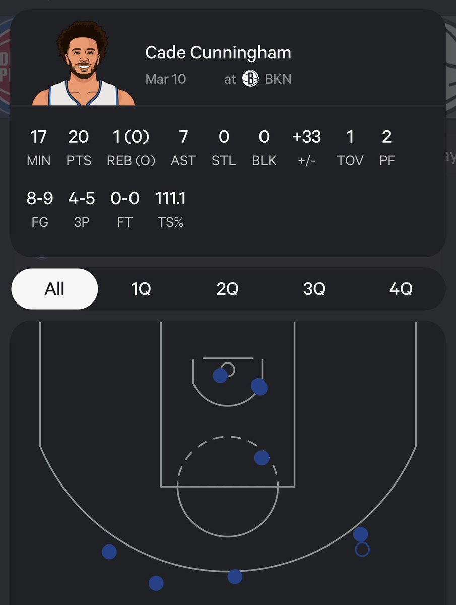 StatMuse tweet media