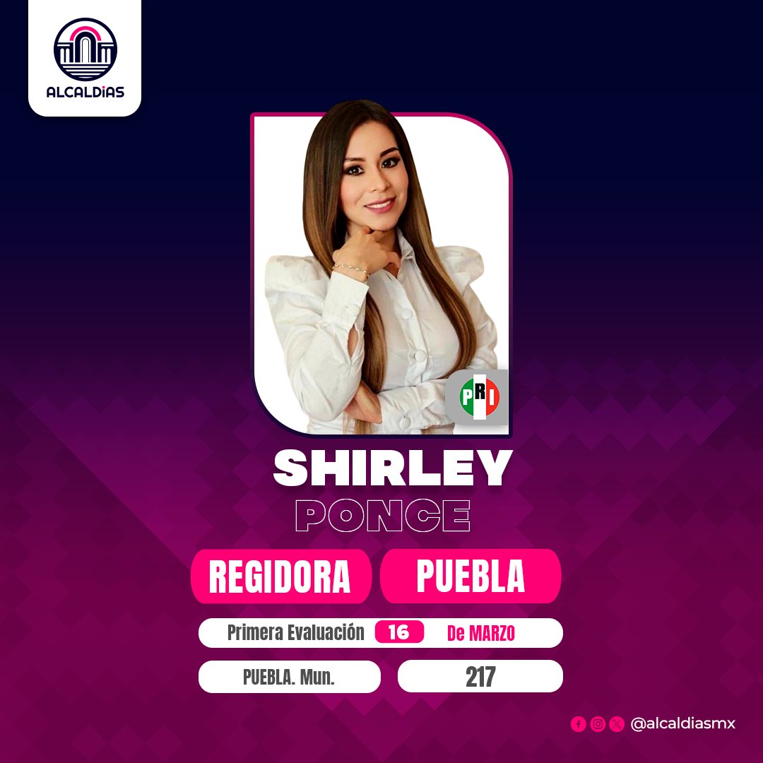 AlcaldiasMx's tweet photo. 📊 ¿Qué dicen los poblanos sobre sus regidores y funcionarios municipales?   

Shirley Ponce [@ShirleyPonce_] integrante del PRI [@PRIdePUEBLA] impulsa la transparencia y entornos seguros en el cabildo.

La regidora capitalina [@PueblaAyto] será evaluada por la plataforma Votantes [@VotantesMx] sobre su trabajo en los primeros meses del año.