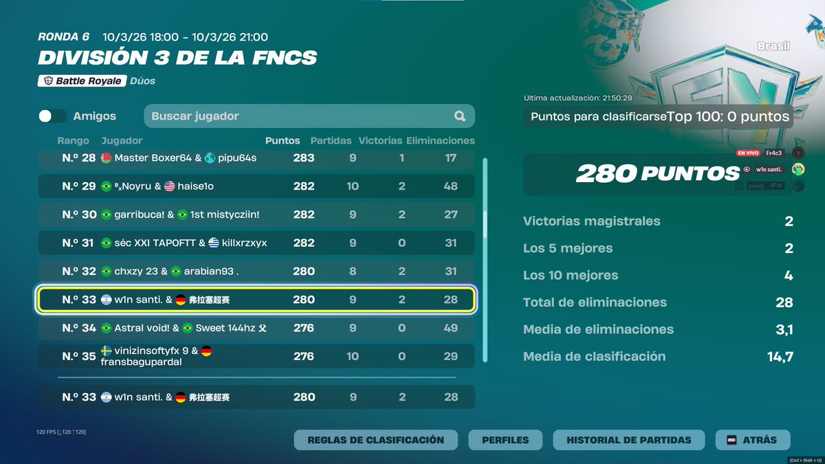 fr4c33fn's tweet photo. guarda q les caemos @k1ng @fazerfn @tallami1 @gorilonfn @PeterbotFN @venofn @shxrkFNBR https://t.co/XgTGphqUKV