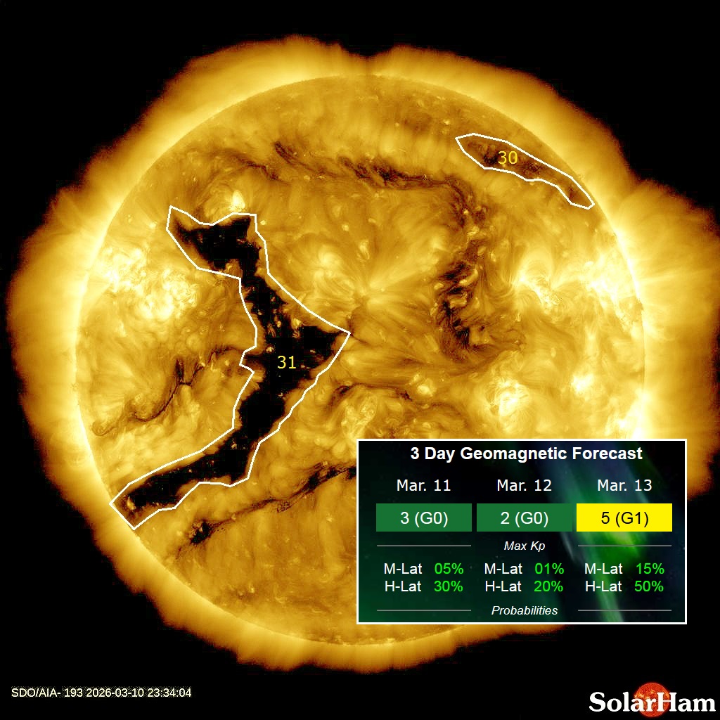 SolarHam tweet media