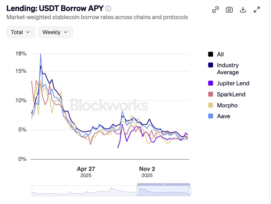 Matt Hougan tweet media