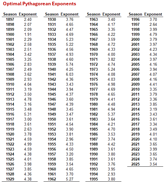Tony Corke tweet media