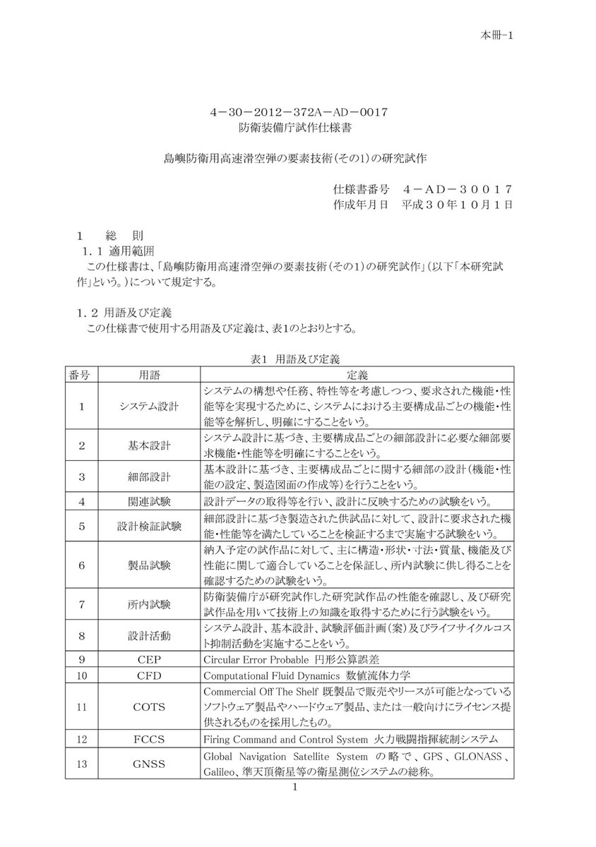 Ladder Lei tweet media