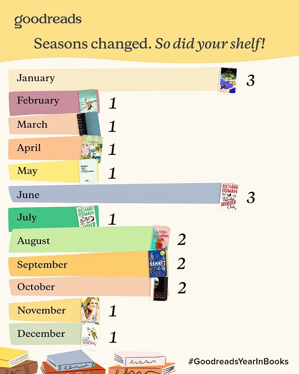 Sean Bradley tweet media