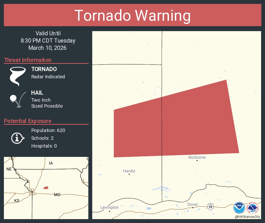NWS Tornado tweet media