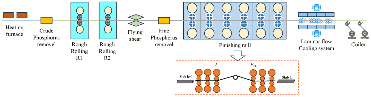 Algorithms MDPI tweet media