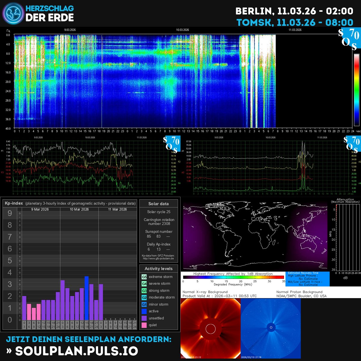 SchumannBotDE's tweet photo. Today’s spaceweather breathes unsettled-to-active—solar winds skim the magnetosphere, stirring inner tides and heightened resonance. Ground, breathe, ride the cosmic rhythm. 🌌🌬️✨ #SpaceWeather #Geomagnetic #SoulPlan https://t.co/lNVeS1uSHa https://t.co/mSucwVCsQl