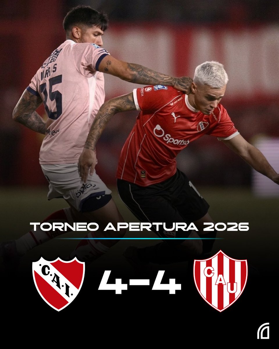 dataref_ar's tweet photo. 🇦🇷🔥 ¿PREMIER LEAGUE? NO, PIBE. FÚTBOL ARGENTINO

👉 En Avellaneda se acaba de vivir el PARTIDO DEL AÑO:

⚽️ 14’ Independiente 0-1 Unión.
⚽️ 20’ Independiente 0-2 Unión.
⚽️ 39’ Independiente 0-3 Unión.
⚽️ 45’ Independiente 1-3 Unión.
⚽️ 49’ Independiente 2-3 Unión.
⚽️ 64’ Independiente 2-4 Unión.
⚽️ 68’ Independiente 3-4 Unión.
⚽️ 99’ Independiente 4-4 Unión.