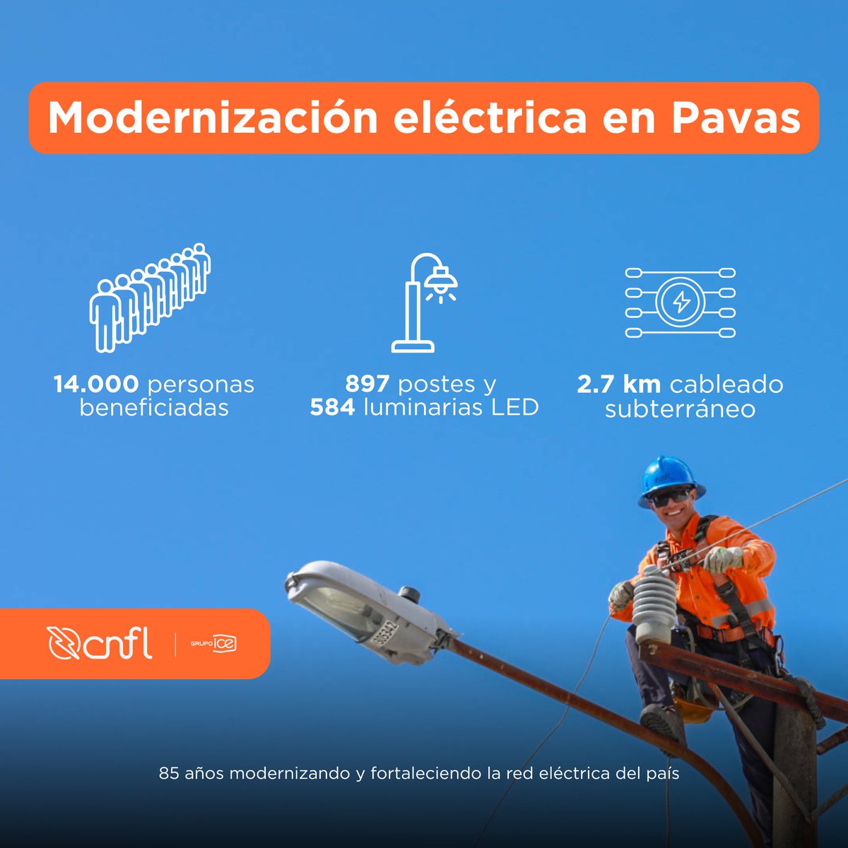 Compañía Nacional de Fuerza y Luz (CNFL) tweet media