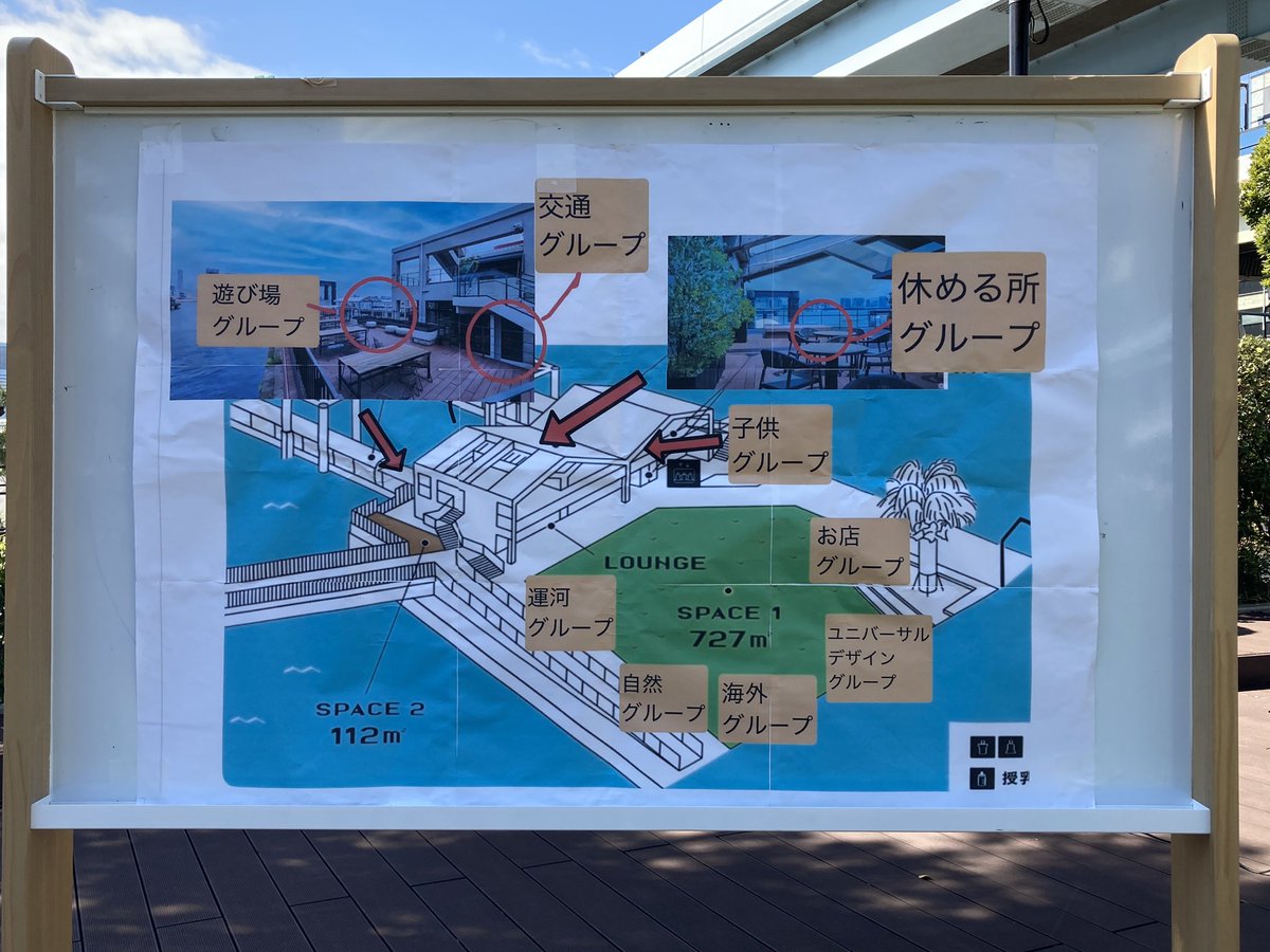 shibahamaes's tweet photo. ４年生が、Hi-NODEで、「まちづくりフェス」を行っています。 https://t.co/GJLosXASRy
