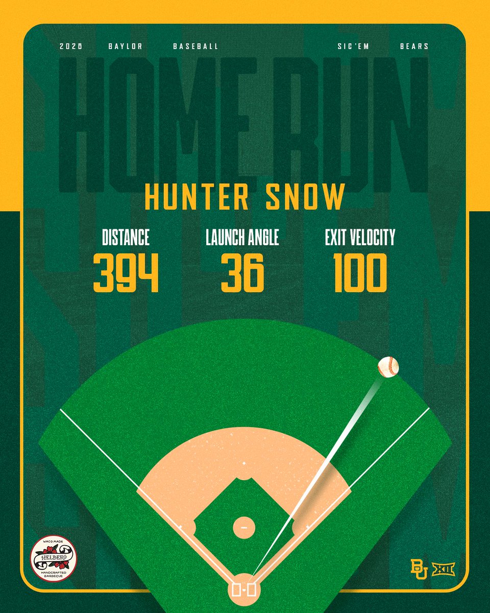 Baylor Baseball tweet media