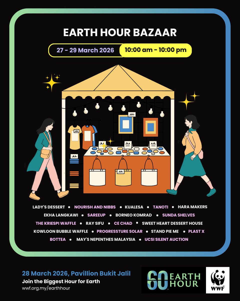 WWF-Malaysia tweet media