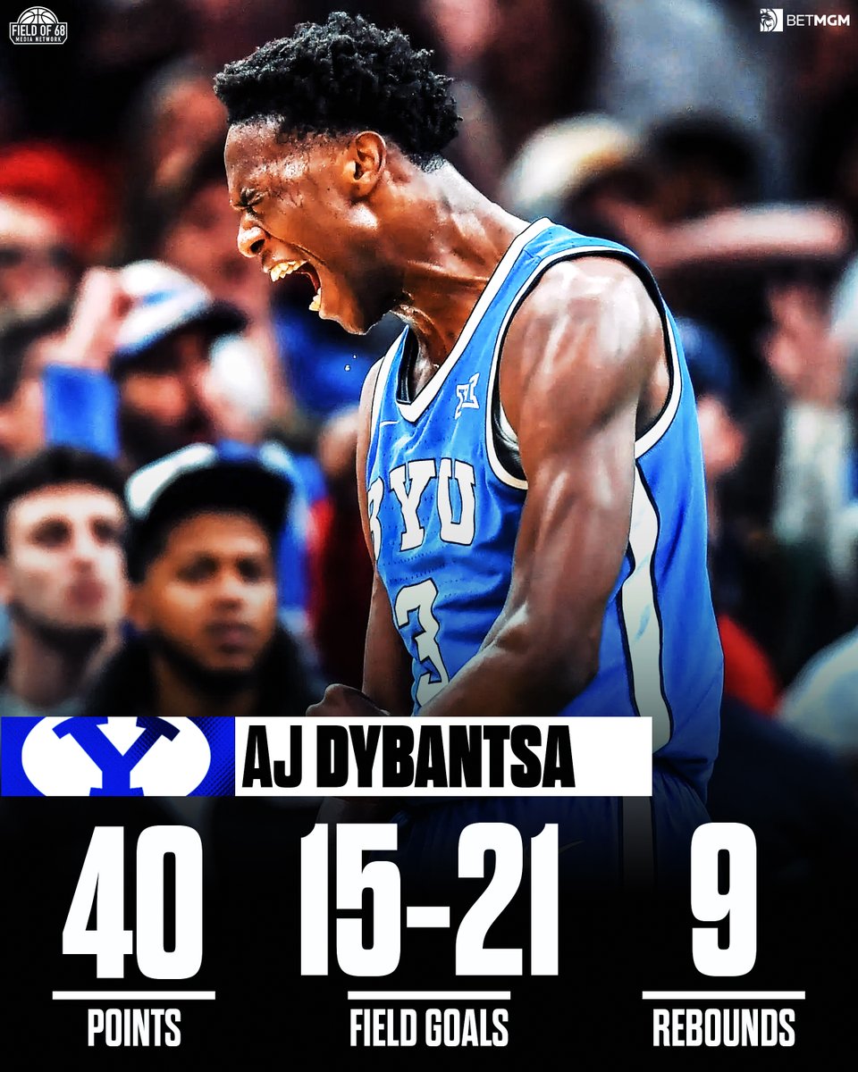 The Field of 68 tweet media