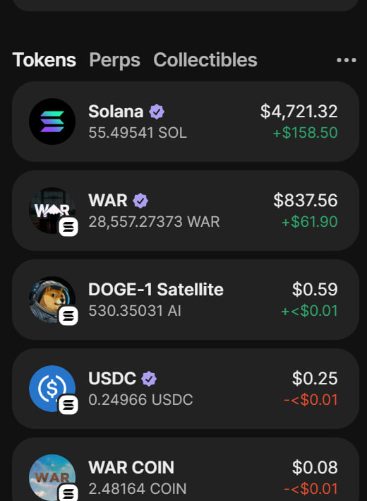 Twitt_Coin_'s tweet photo. @waronsusd1 thank you $WAR https://t.co/hHxOcvCTnh