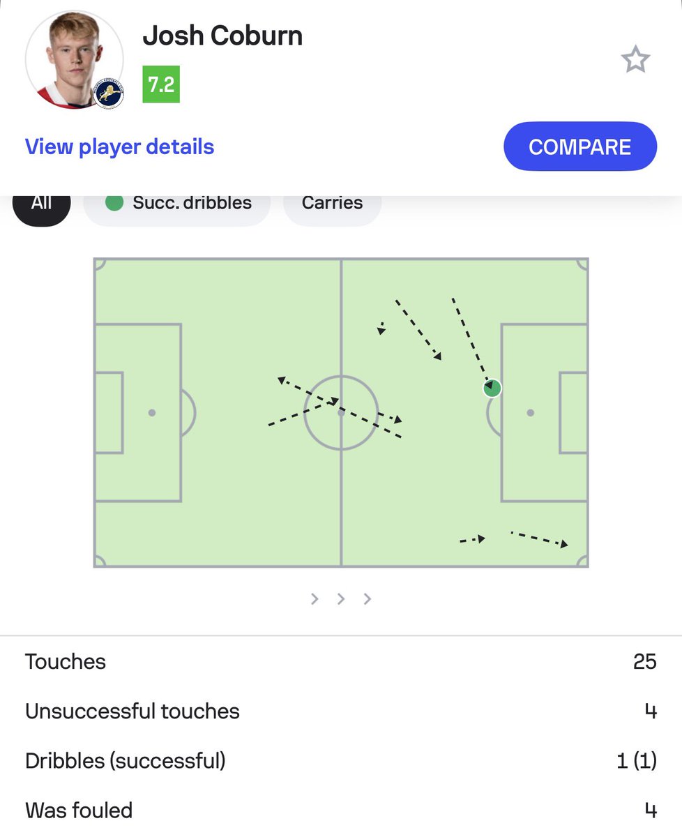 DerbyLAD95 tweet media