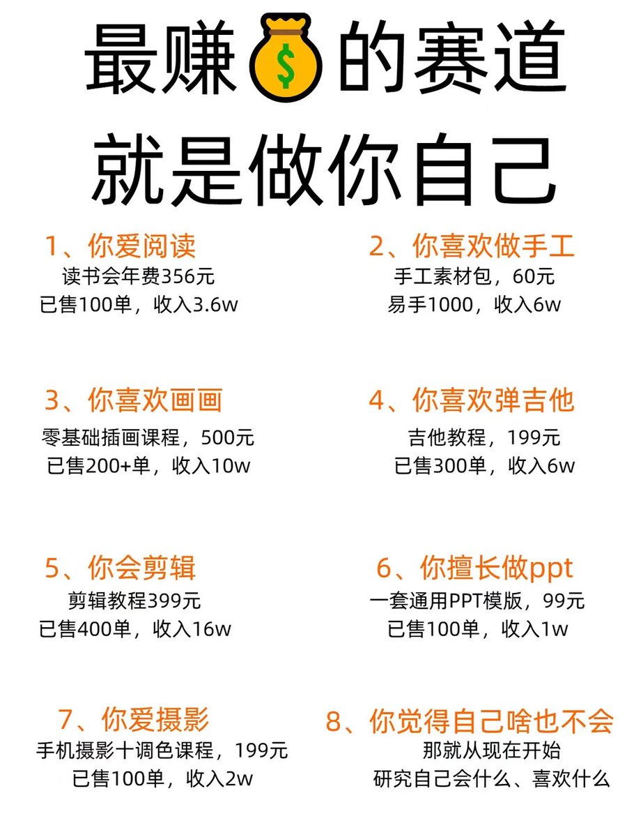 🔥最赚💰的赛道被我发现了——做！自！己！