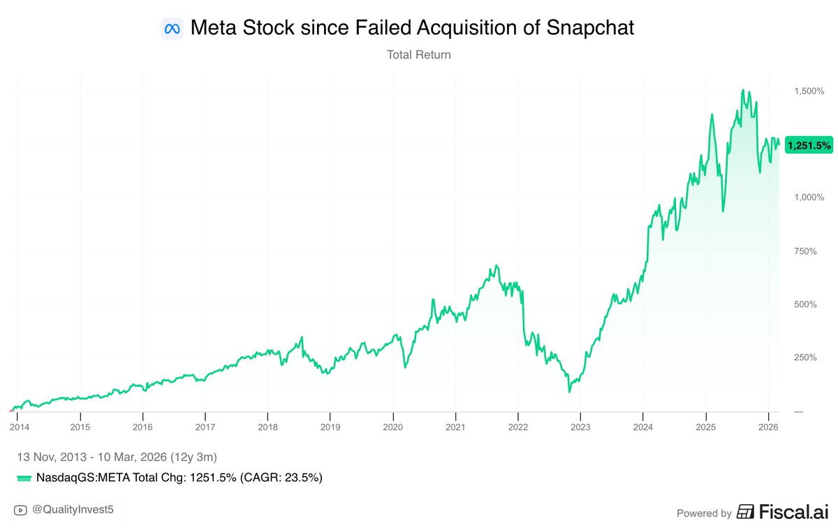Aria Radnia 🇮🇷 tweet media