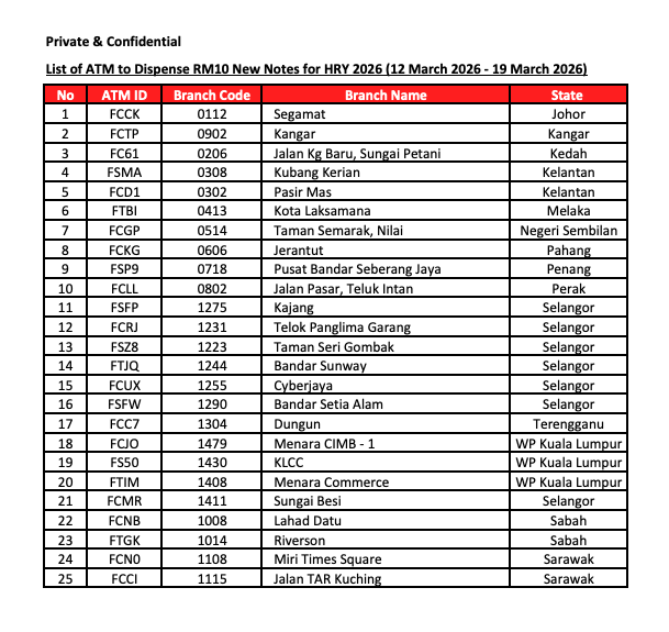 Farid Affy tweet media