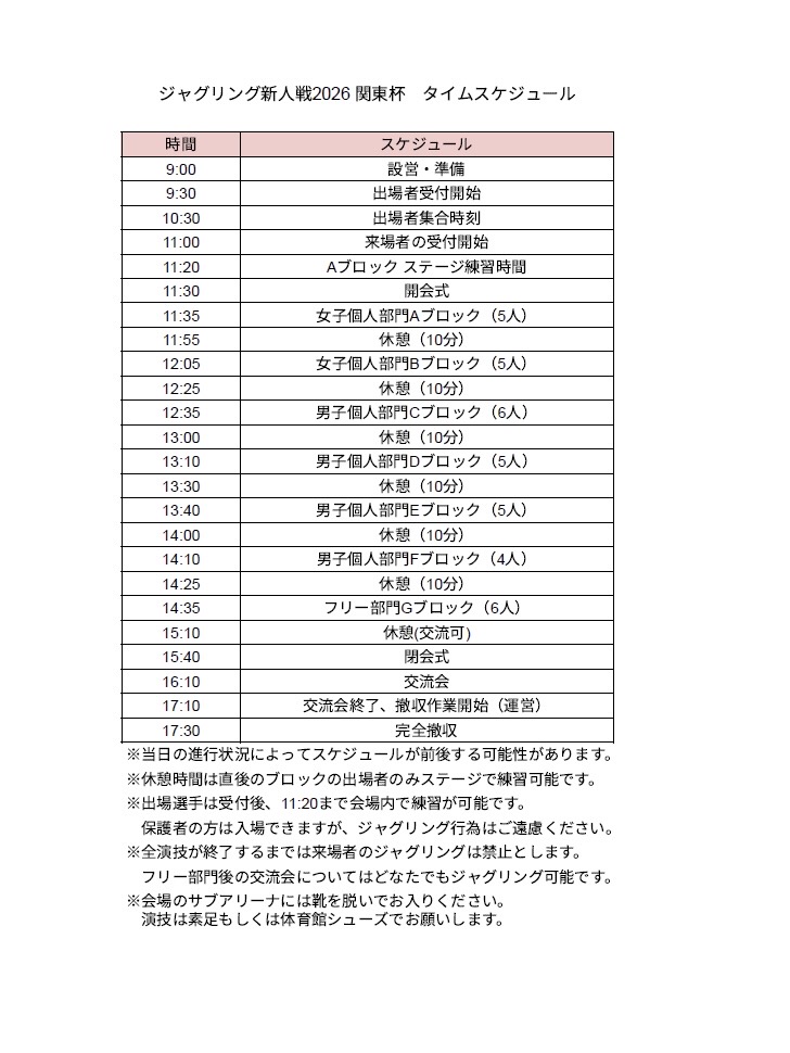 ジャグリング新人戦 tweet media