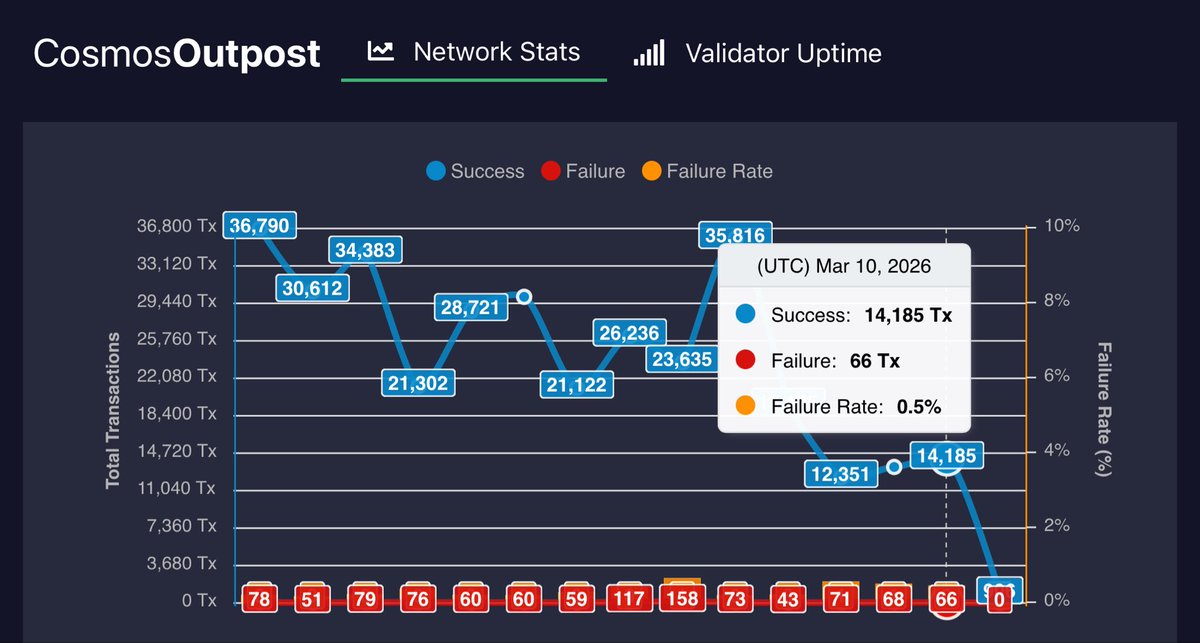 CosmosOutpost tweet media