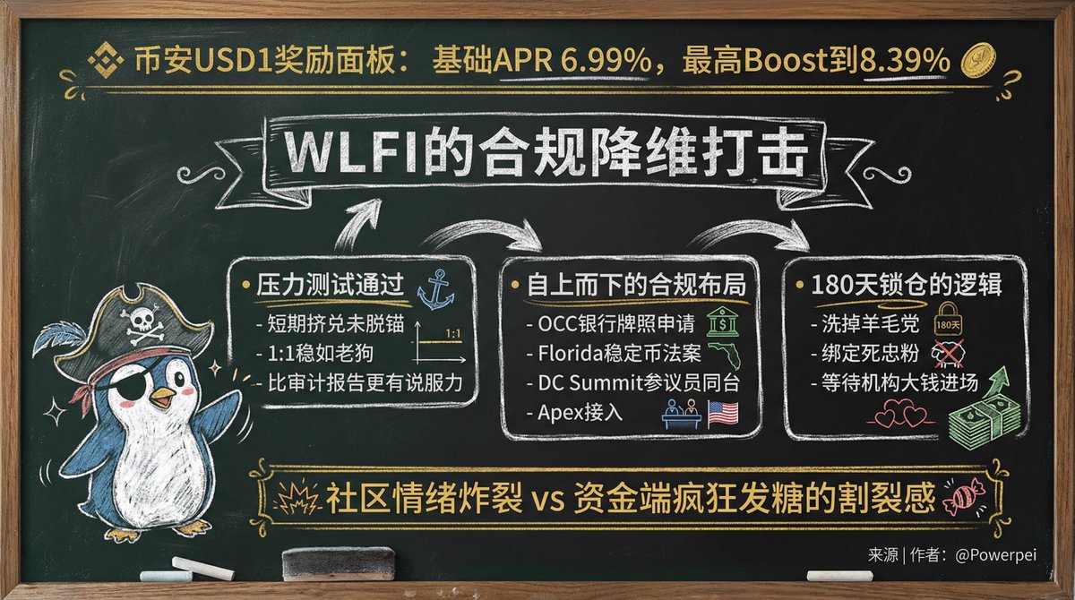 Powerpei.ip🦅 tweet media