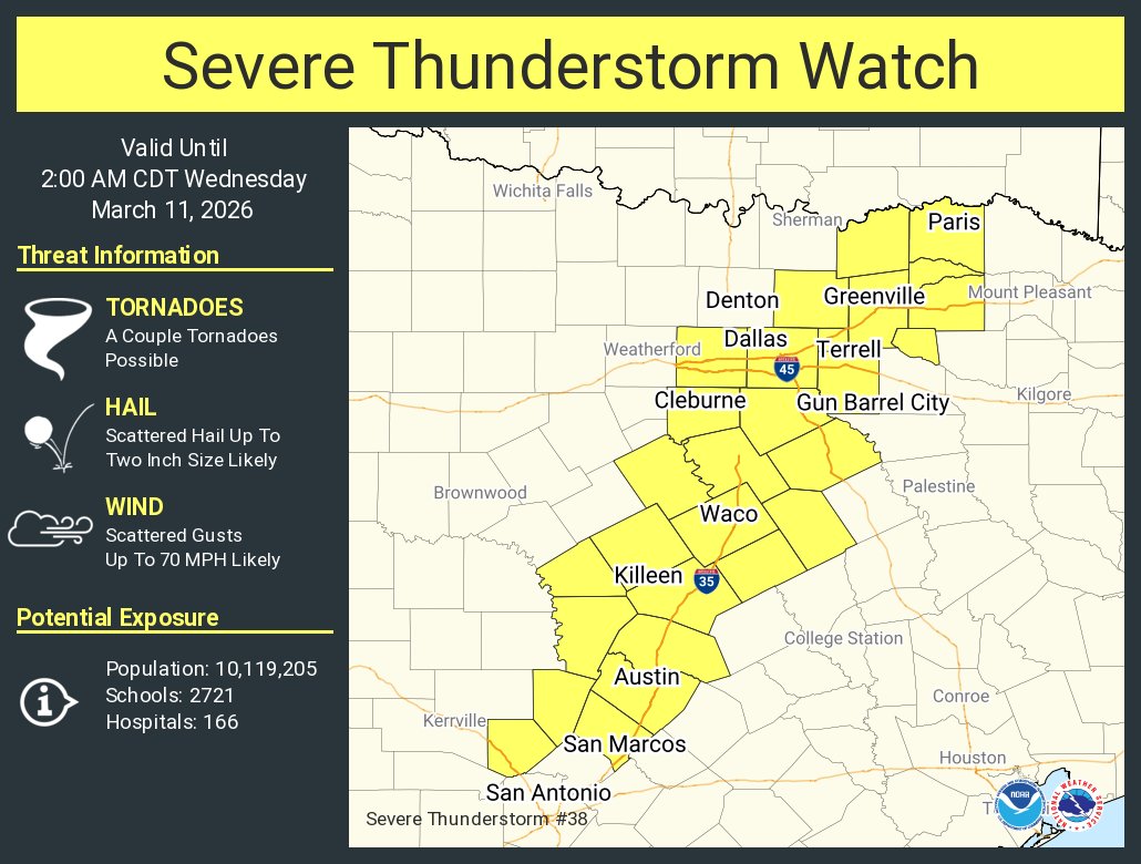 NWS Fort Worth tweet media