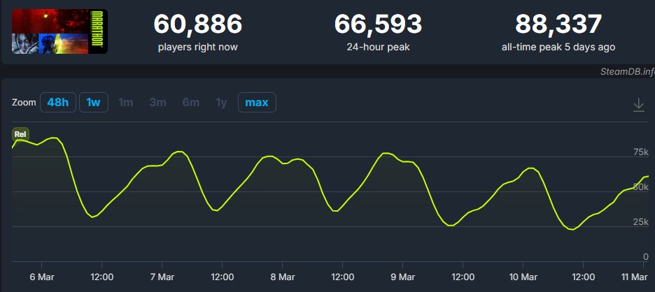 demographio tweet media