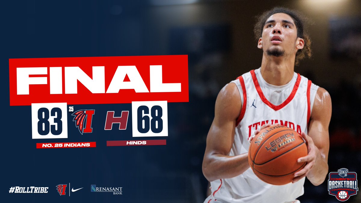 #ICCMBB - FINAL FROM FULTON: No. 25 <a href="/LetsGoICCMBB/">ICC Men’s Basketball</a> defeats Hinds in the Region 23 Semifinal Round, 83-68!

The Indians advance to Thursday's championship game against Jones! #RollTribe