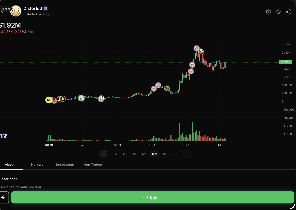 0xDonmike's tweet photo. trade $Distorted on @RUNNRtrade with me 

https://t.co/qilxISjCLW

#memecoin #solana #sol #dexscreener #vectordotfun https://t.co/qxR0O2TTYw