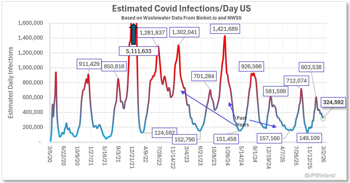 JWeiland tweet media