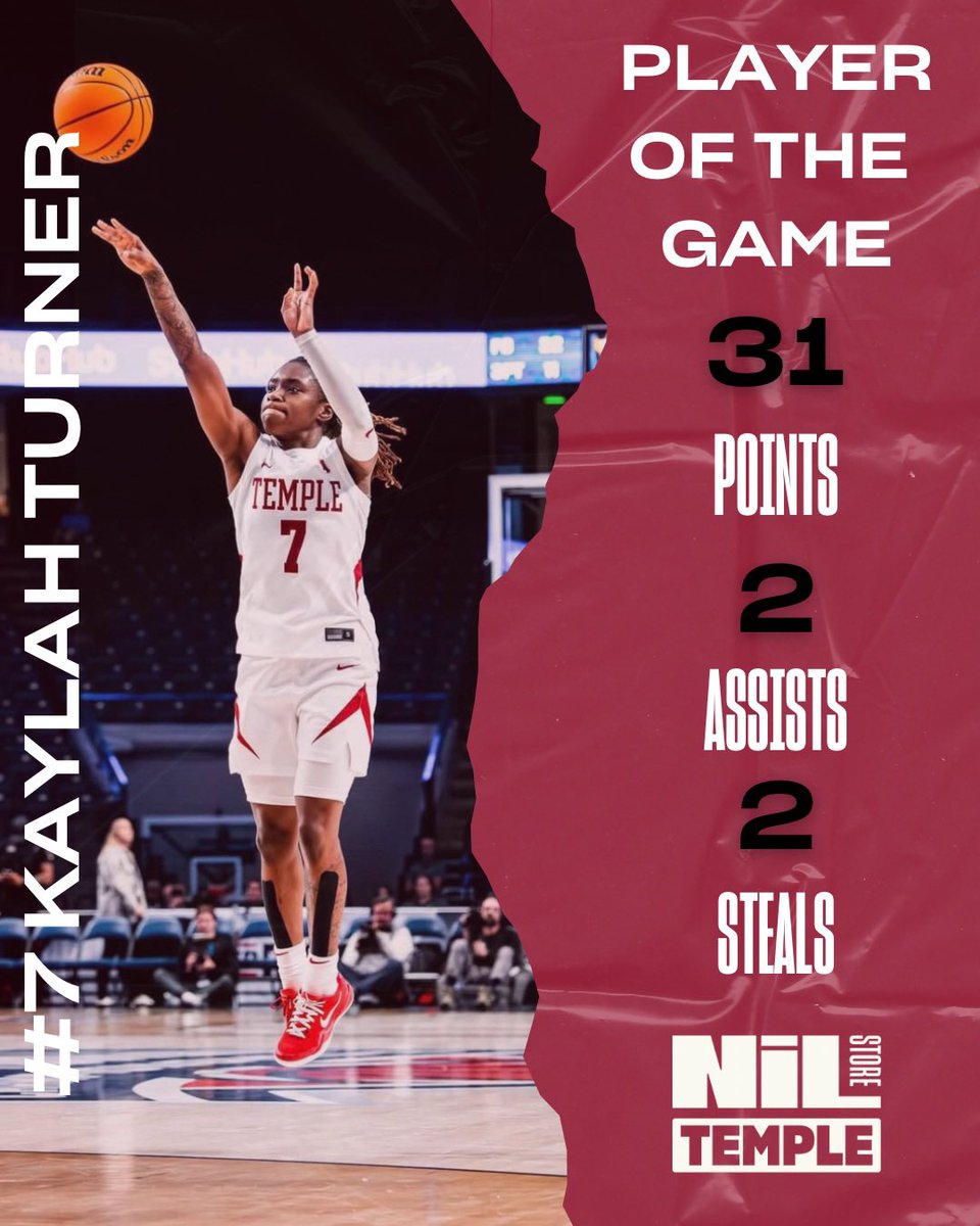 Temple NIL Store tweet media