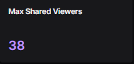 ZenMaster_Ray's tweet photo. After Opening Debut Stream, I had a lot of support both from Friends and Multiple Other Sources. I am happy to be building up a community here, and to bringing a Character that I've had saved in my head for years. I HOPE WE KEEP GOING UP #VTuber #VtubeDebut #VTDebut https://t.co/YvjtGgUa80