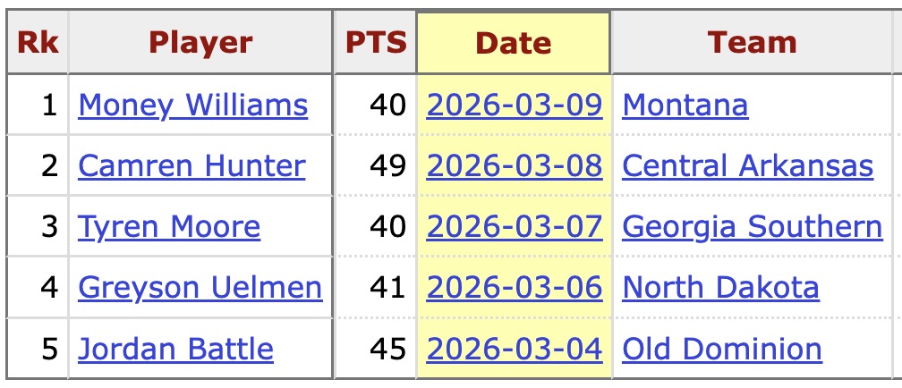 Matt Eisenberg tweet media