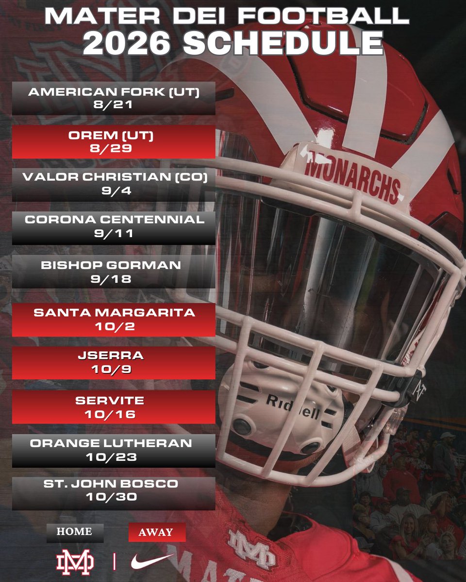 Mater Dei Football tweet media