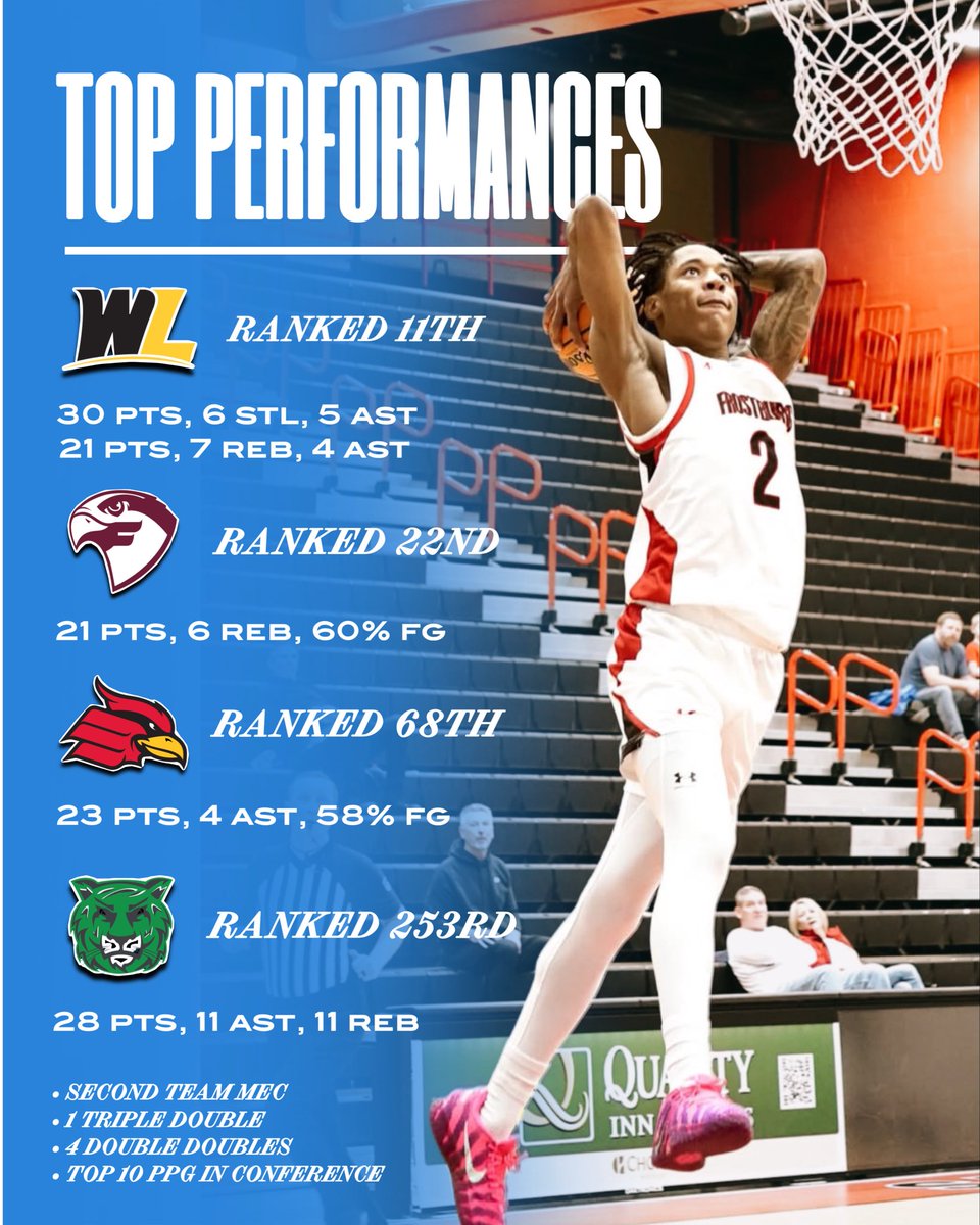 Rankings Report tweet media