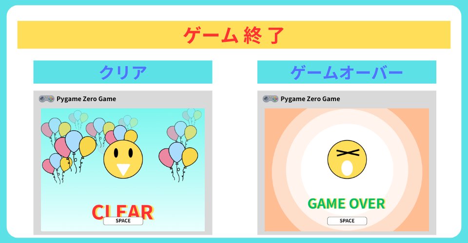 ratchteacher's tweet photo. 【Pygame Zero】
簡単なゲーム08：タップゲームを作ろう

Step3：ゲーム終了
○game_end()でクリア・オーバーをまとめて処理 ○boon.tapでタップ判定
○unschedule()で関数停止 

これで完成！遊んでみてね！https://t.co/oP3dhIUPJb 

#pygamezero #ゲーム #プログラミング #Python #pygame #game https://t.co/IJHuQ4FbF2