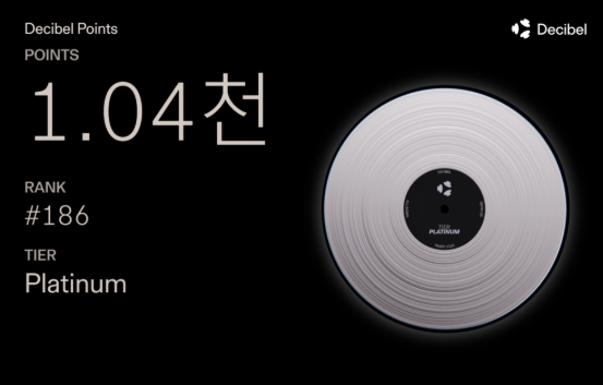 mazeverse21's tweet image. I just passed $1M trading volume on Decibel Perp DEX.

Currently:
Platinum Tier
Rank #186
Next goal → Diamond
It’s been a slow grind but worth it.

Full story 👇
 complexcon.net/decibel-perp-d…

#Decibel #PerpDEX #Aptos #DeFi #CryptoTrading #OnchainTrading