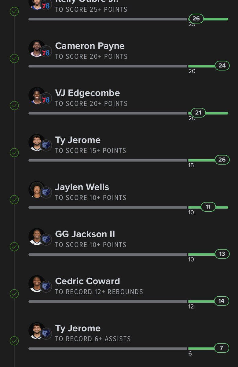 Jayprizepic's tweet photo. BANG🔥 cash it halftimes coming all day (pause) tapn #fanduel #sportsbetting #nbabet https://t.co/raDJoxd5gb