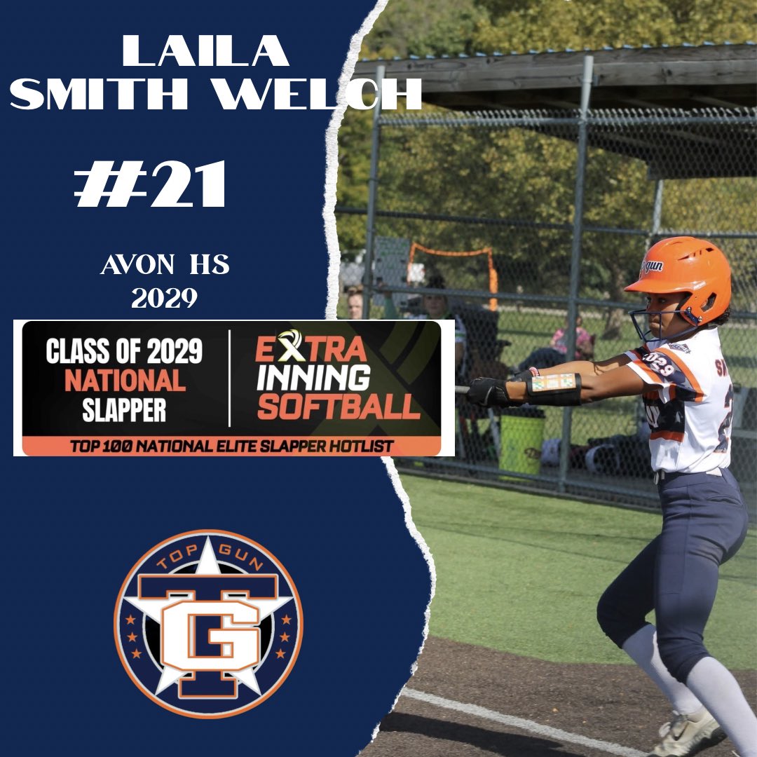 Top Gun 2028/29 - Indiana tweet media