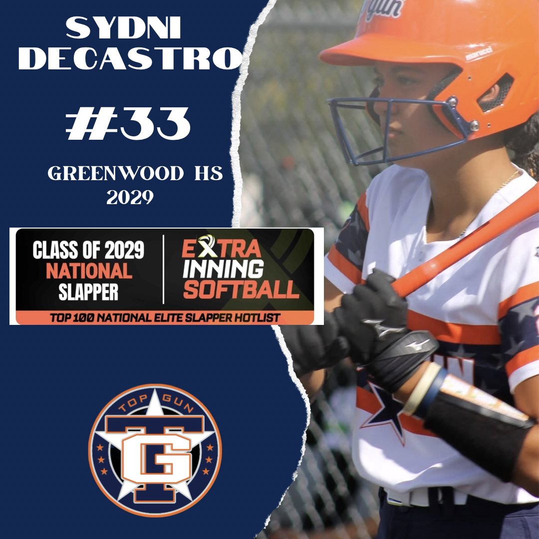 Top Gun 2028/29 - Indiana tweet media