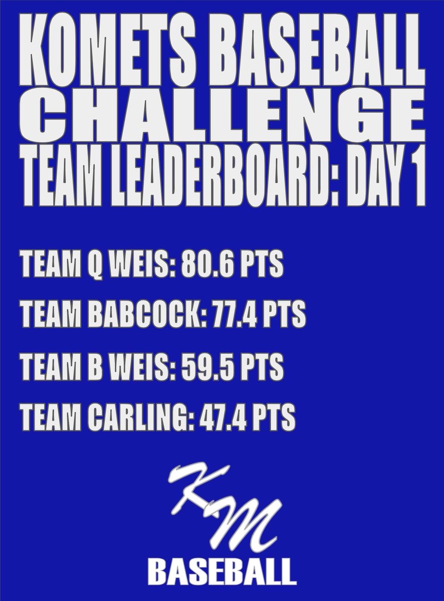 KoMets Baseball tweet media