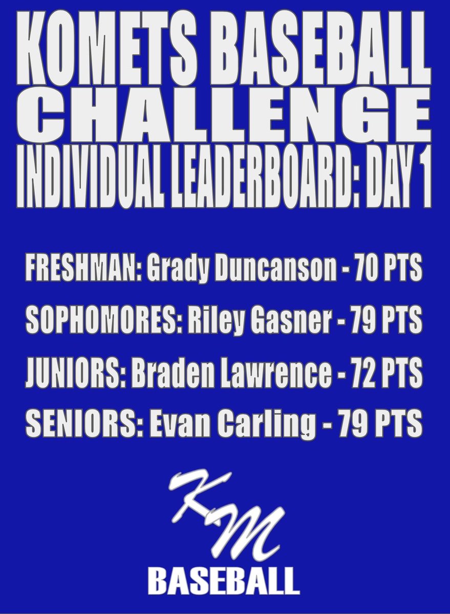 KoMets Baseball tweet media