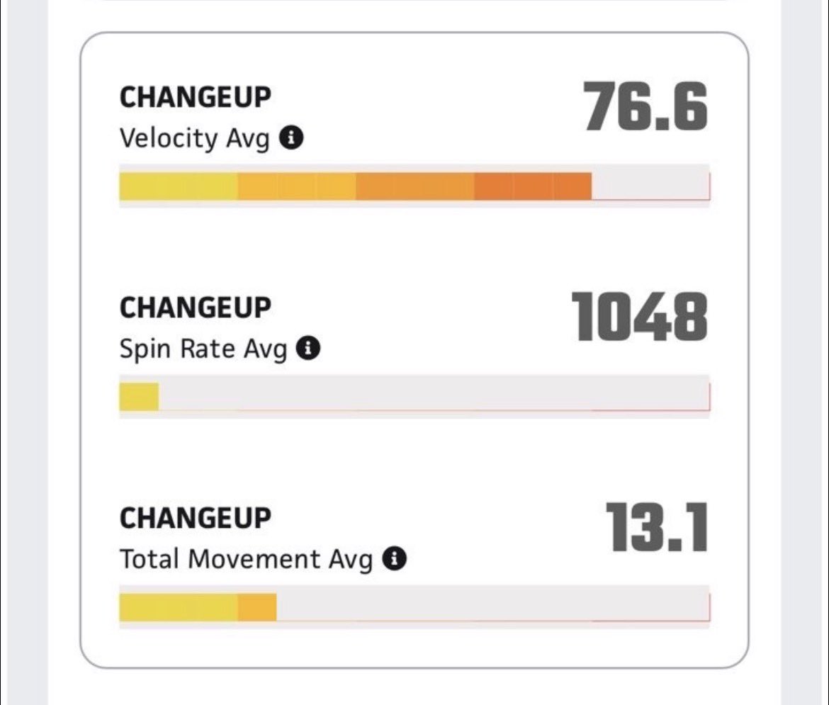 Drew Horvath tweet media