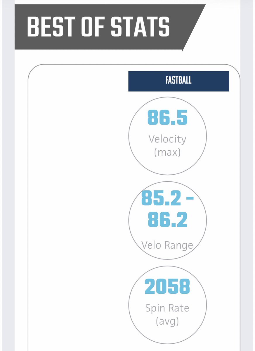 Drew Horvath tweet media