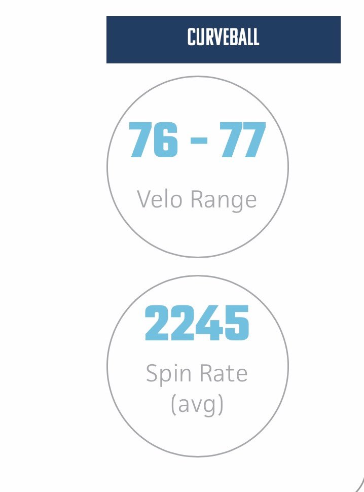 Drew Horvath tweet media