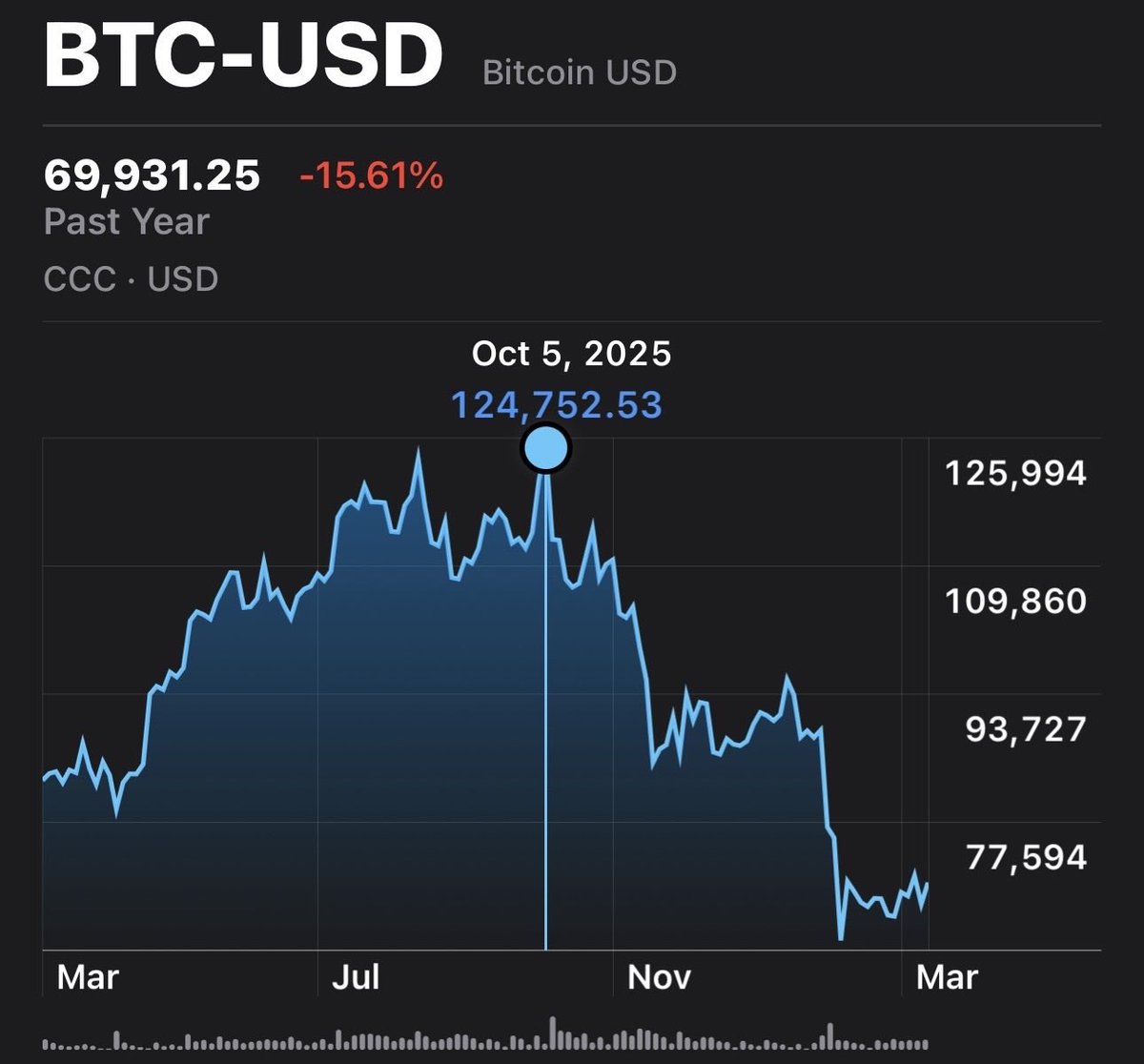 Jake H ⚡️ tweet media